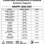 Catechesi 2026/2027